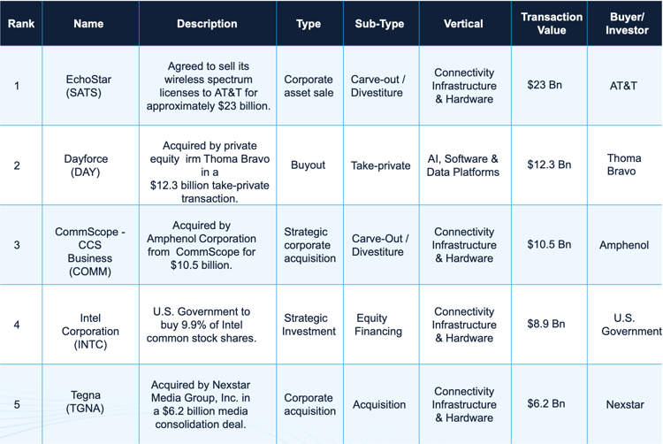 Screenshot 2025-09-12 at 11.04.04 AM
